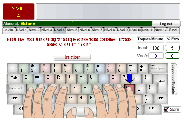 Posição dos dedos no teclado